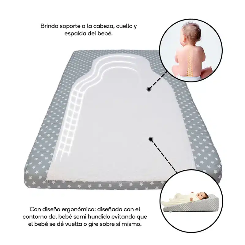 Colchon Nido Antireflujo - Imagen 5