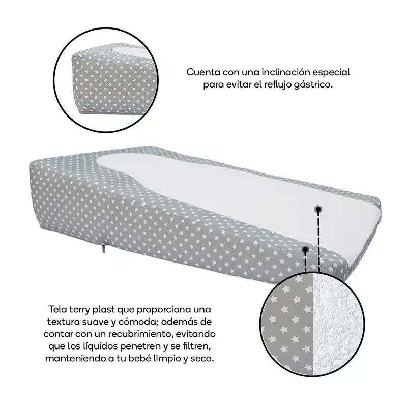 Colchon Nido Antireflujo - Imagen 6